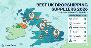 Best UK dropshipping suppliers 2026 with 24-hour shipping