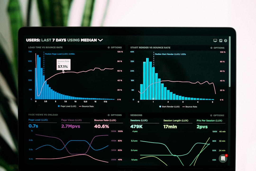 Shopify dashboard syncing orders from dropshipping suppliers
